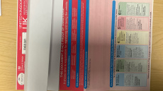 Ford Focus 1.0 EcoBoost 125 Titanium 5dr Petrol Hatchback